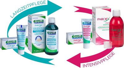 GUM® PAROEX® für gesundes Zahnfleisch