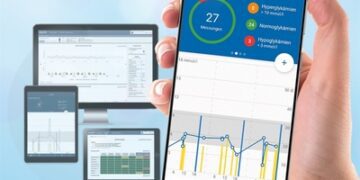 EMPERRA beantragt BfArM-Zulassung für seine digitale Diabetes-Management-Plattform ESYSTA als DiGA (DiHA)