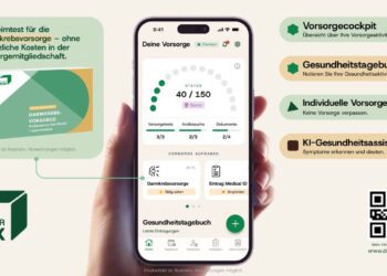 DoctorBox als Copilot für digitale Gesundheitsvorsorge – Neue Strategie für bessere Prävention